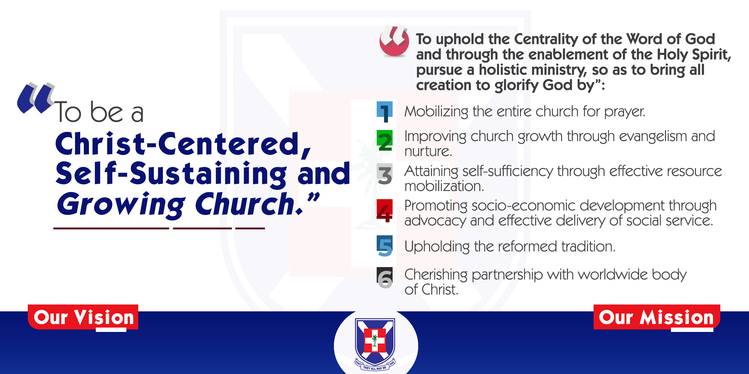 Vision-and-Mission-1